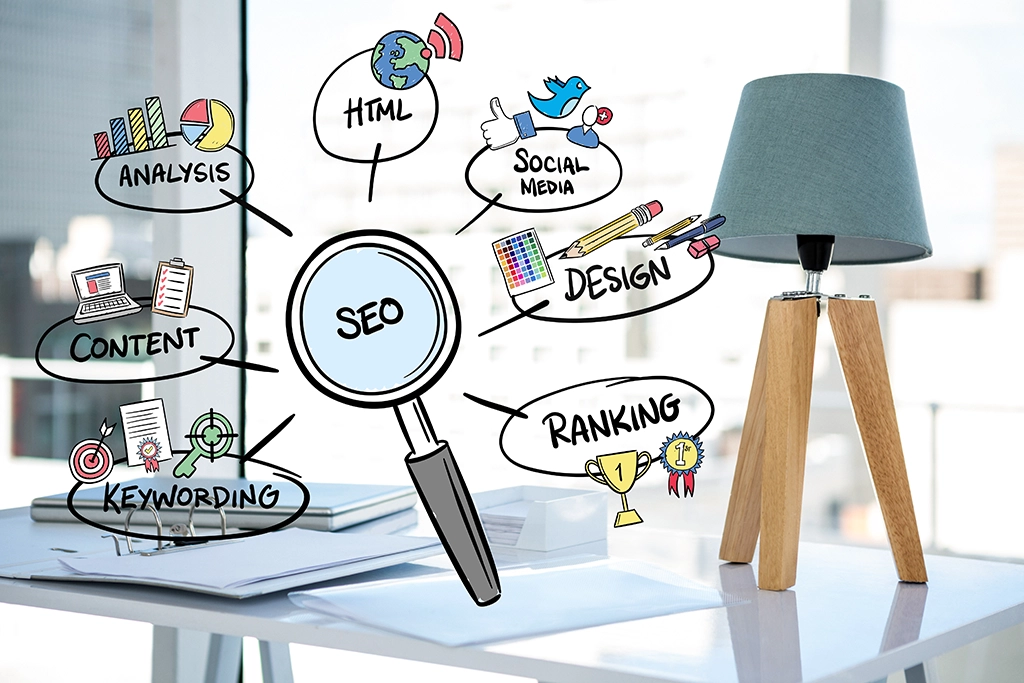 SEO and Google Ads services
